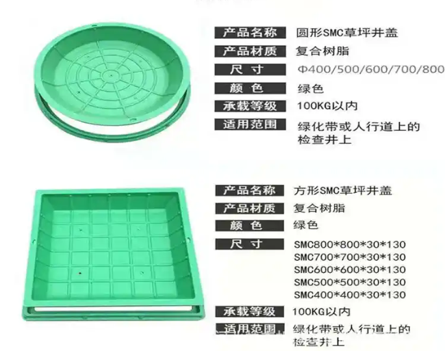 市中树脂复合种植井盖展示